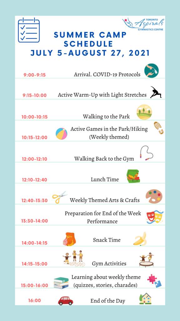 Gymnastics Camp Toronto Aspirals Gymnastics Centre